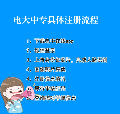 自己可以在電大中專官網(wǎng)上報名嗎？