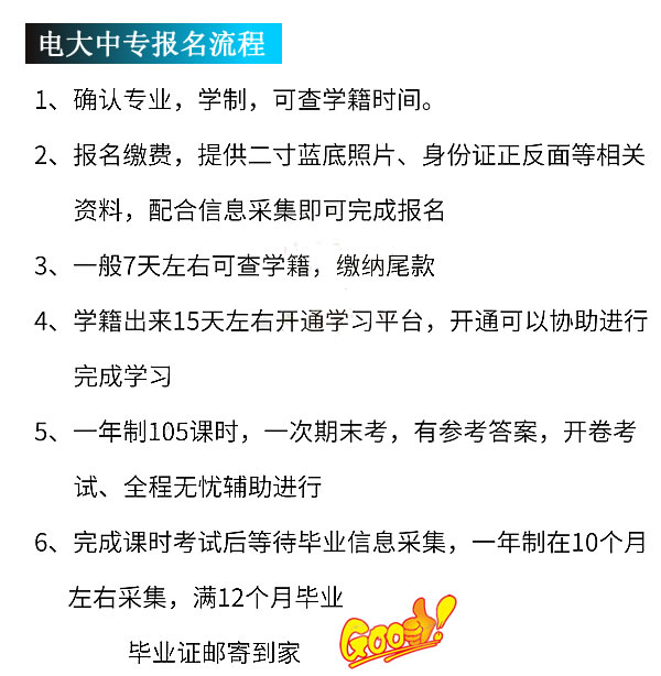 貴州電大中專報名時間以及官方報名入口