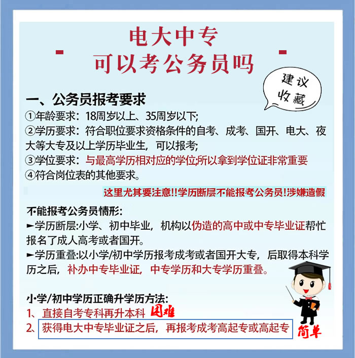 電大中專的學(xué)歷可以考公務(wù)員嗎