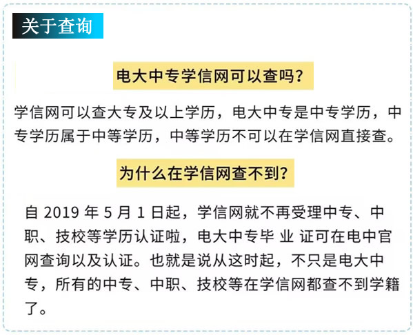 電大中專畢業(yè)證國(guó)家承認(rèn)嗎