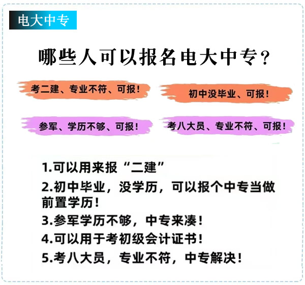 哪些人可以報名電大中專？